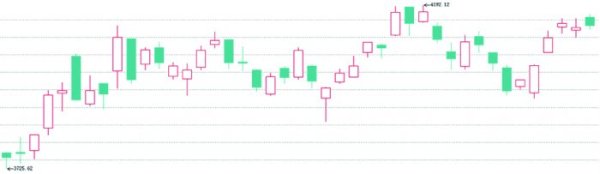 天添盈 多家AI企业“赶考”港股 盈利难题仍待解决