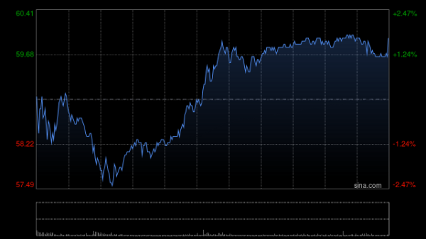 泛策略 瑞银：小米集团-WYU7预售量大胜预期 关注产能扩张