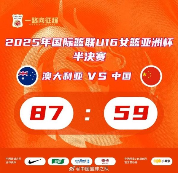 德宏信投 中国男篮&U16男篮&U16女篮今年都在亚洲杯上不敌澳大利亚队