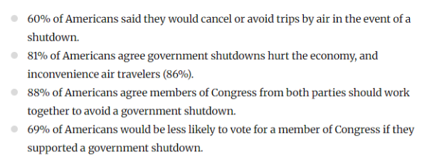 公富网配资 美政府停摆进入第二周，给多少人造成了多少损失？